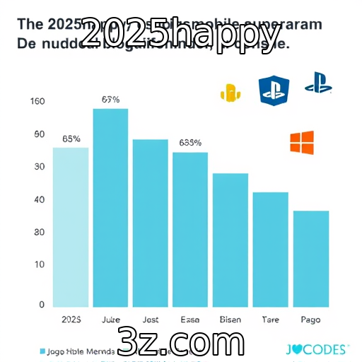 Jogos mobile superam vendas de consoles